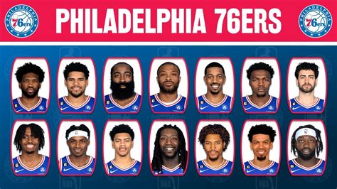 Philadelphia 76Ers Roster 2023 2024 Player Lineup Profile Update As Philadelphia 76Ers Roster 2023 2024 Player Lineup Profile Update As