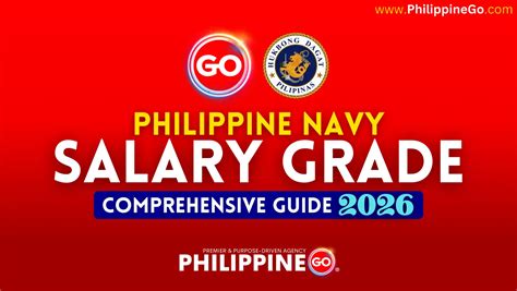 Philippine Navy Salary Grade 2026 Comprehensive Guide