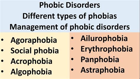 Phobic Disorders