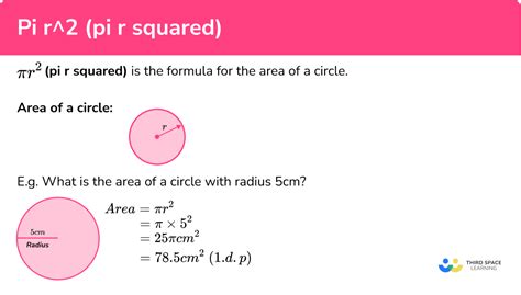 Pi Radius Squared Formula