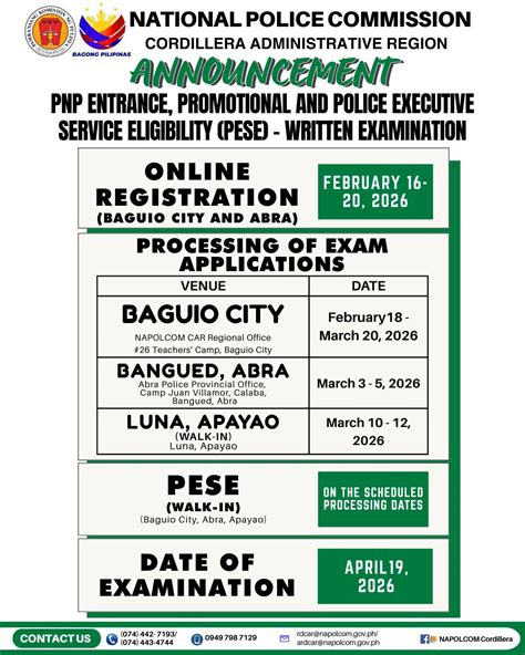 Pia Pnp Entrance Promotional Exams Set