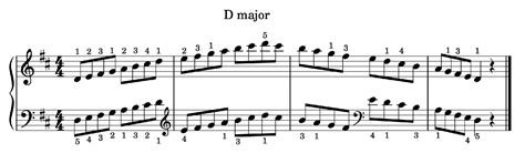Piano Major Scales Do Re Mi Studios Piano Major Scales Do Re Mi Studios