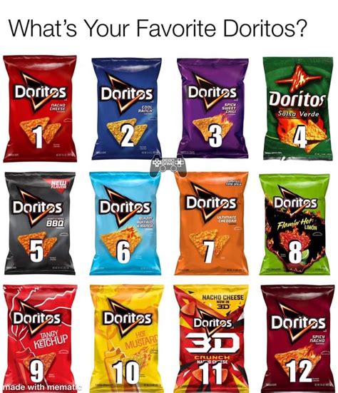 Pick Your Favorite Doritos R Chips