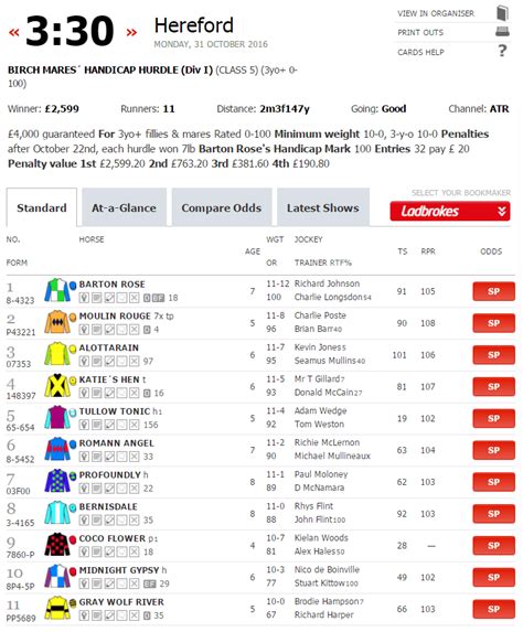 Picking Winners How To Study Horse Racing Form Read A Race Card Bettingsites Co Picking Winners How To Study Horse Racing Form Read A Race Card Bettingsites Co