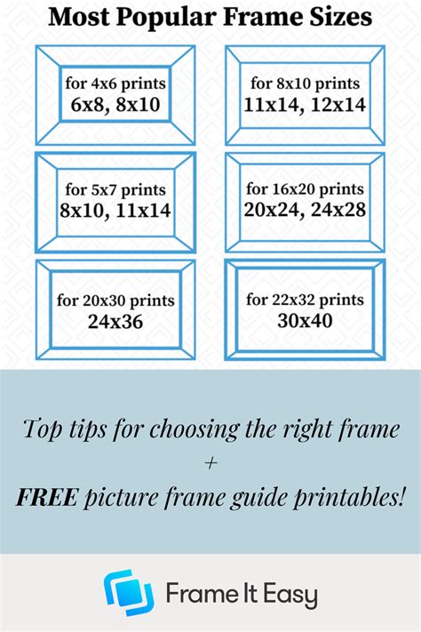 Picture Frame Sizes Best4frames