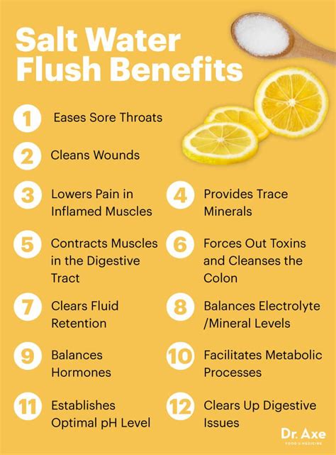 Pin By Mary On Health Is Wealth Salt Water Flush Healthy Detox