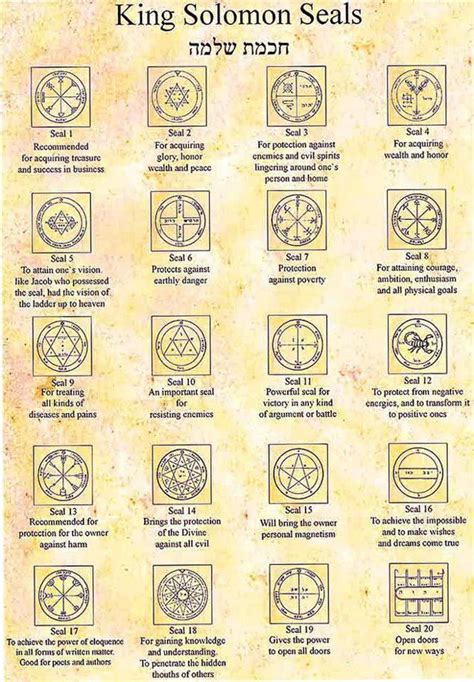 Pin By Strongman On Seal Of Solomon Bible Knowledge Bible Truth
