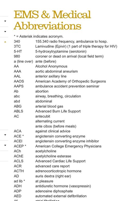 Pin By Tori Phillips On First Responder Medical Abbreviations