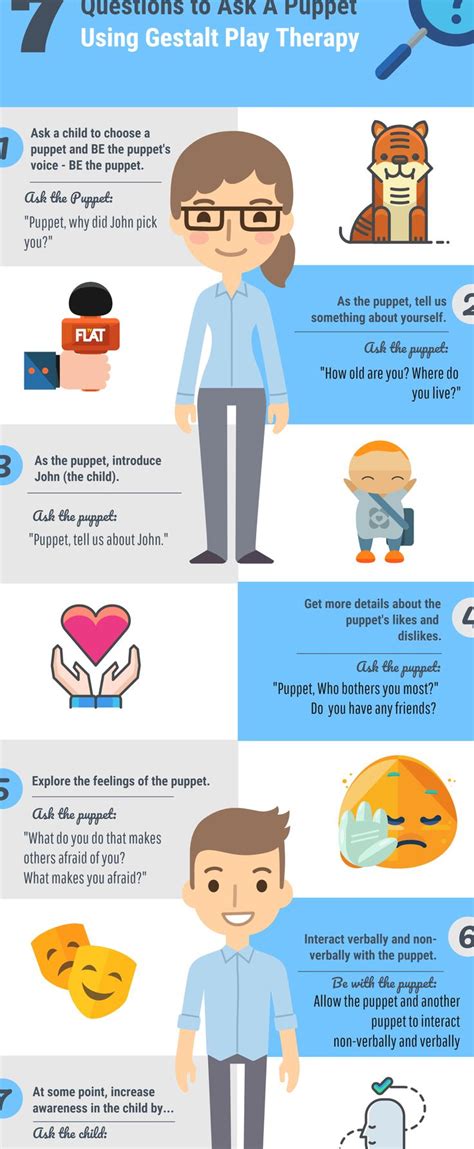 Pin On Counseling Munchkins Pin On Counseling Munchkins