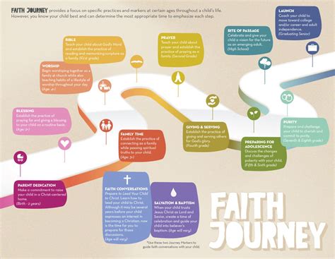 Pin On Faith Journey Pin On Faith Journey