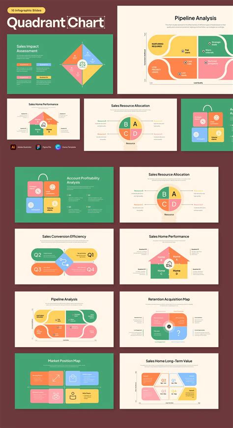 Pin On Infographics