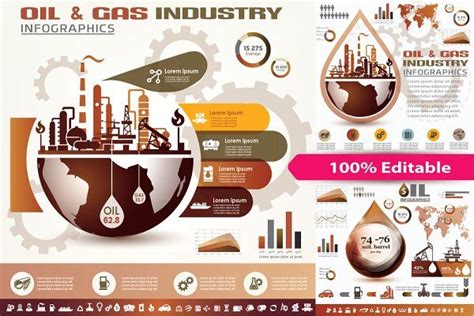 Pin On Oil Gas Infographics Pin On Oil Gas Infographics