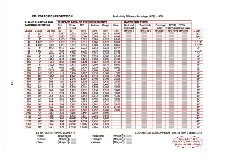Pipe Fittings Surface Area Calculator At Aaron Edwards Blog