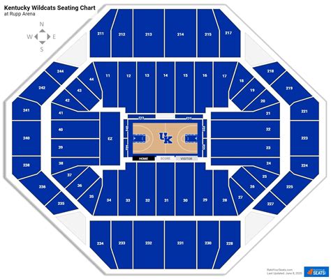 Pitt Basketball Arena Seating Chart Cabinets Matttroy