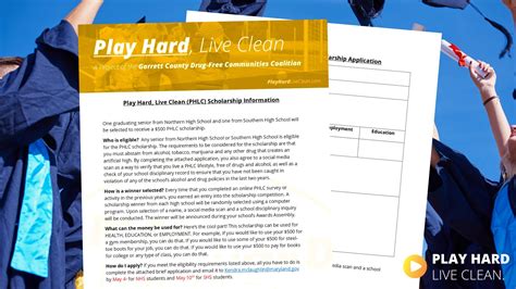 Play Hard Live Clean Challenges Continue In Garrett County Public Schools Phlcapr2022 Garrett County Health Department Play Hard Live Clean Challenges Continue In Garrett County Public Schools Phlcapr2022 Garrett County Health Department