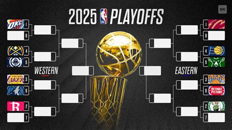 Playoffs De La Nba 2025
