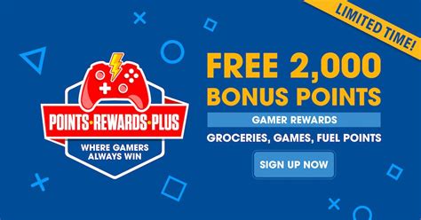 Maximize Rewards with Points Rewards Plus Benefits Revealed