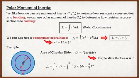 Polar Moment Of Inertia Formula