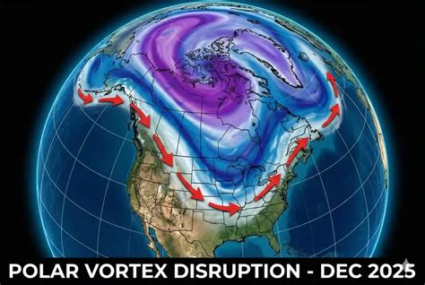 Polar Vortex To Freeze Us Upper Midwest Northeast