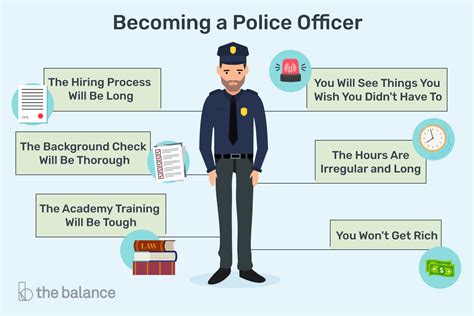 Police Officer Career Path 5 Challenges Facing Workforce Planning Uk Police Officer Career Path 5 Challenges Facing Workforce Planning Uk