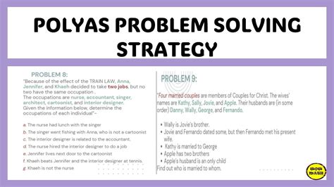Beware: Common Mistake In Polya's Theorem Proof And How To Avoid It