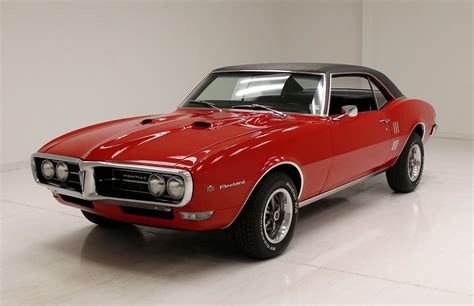 Pontiac Firebird The Ultimate Guide Research Hub Pontiac Firebird The Ultimate Guide Research Hub