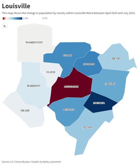 Population Louisville Ky Social Justice