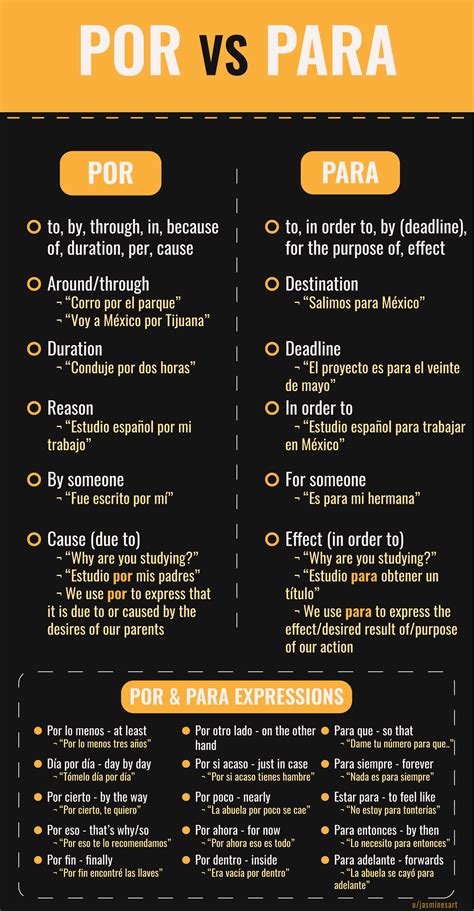 Por Vs Para Chart You Guys Liked My Qu Vs Cu L Chart So Much That I