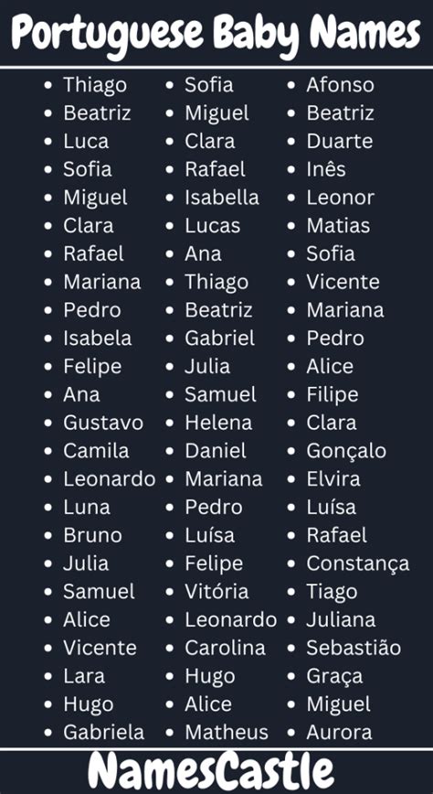 Portuguese Girls Names