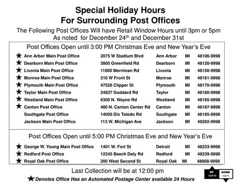 Post Office Holiday Hours And Information Announced Amp Gt Royal Air Force