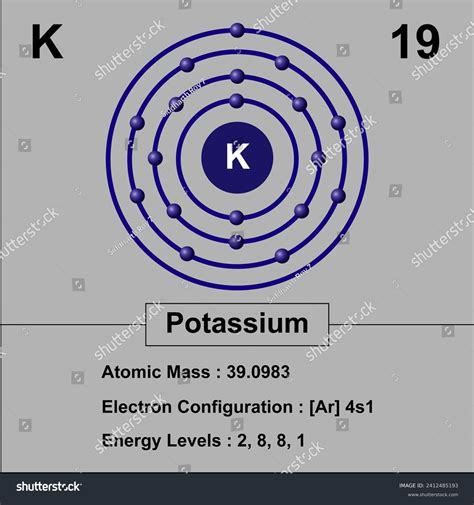 Potassium Electron Configuration Atomic Number Mass