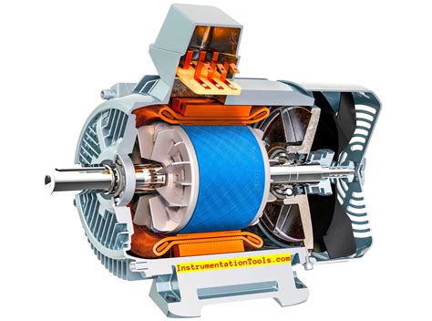 Top Trends and Innovations in Power Motors for 2024