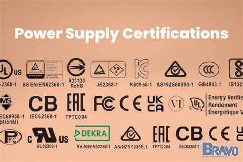 Power Supply Certification How To Check The Certification Of Your Psu