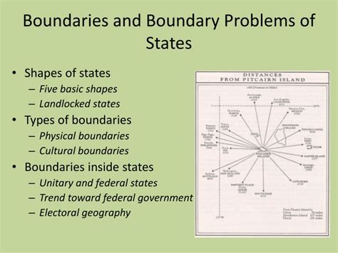 Ppt Boundaries And Boundary Problems Of States Powerpoint