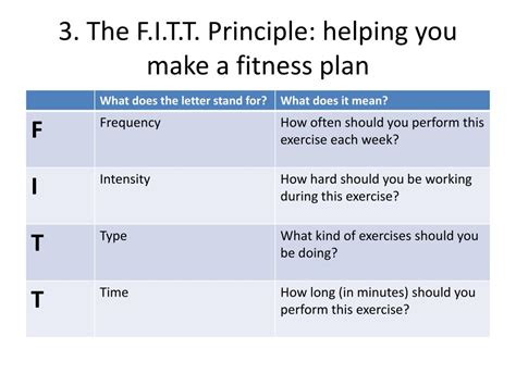 Ppt Fitness Planning Powerpoint Presentation Free Download Id 303494