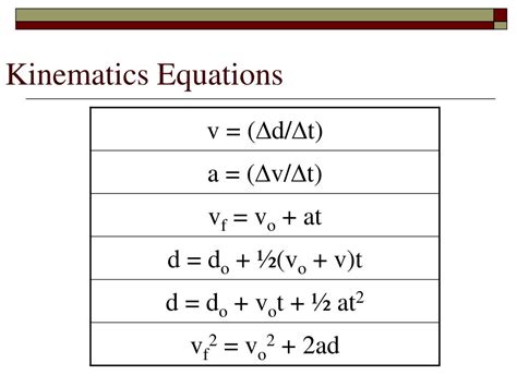 Ppt Kinematics Equations Powerpoint Presentation Free Download Id