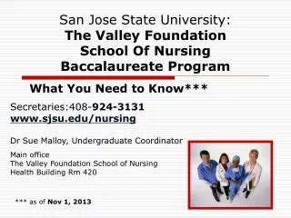 Ppt San Jose State University The Valley Foundation School Of Nursing Baccalaureate Program Powerpoint Presentation Id 5097600 Ppt San Jose State University The Valley Foundation School Of Nursing Baccalaureate Program Powerpoint Presentation Id 5097600