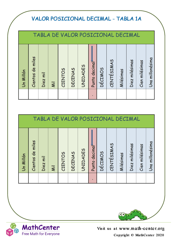 Pre Jard N De Infantes Hojas De Aprendizaje Tablas Y Listas Math Center