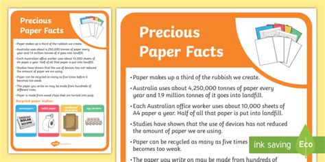 Precious Paper Facts Display Poster
