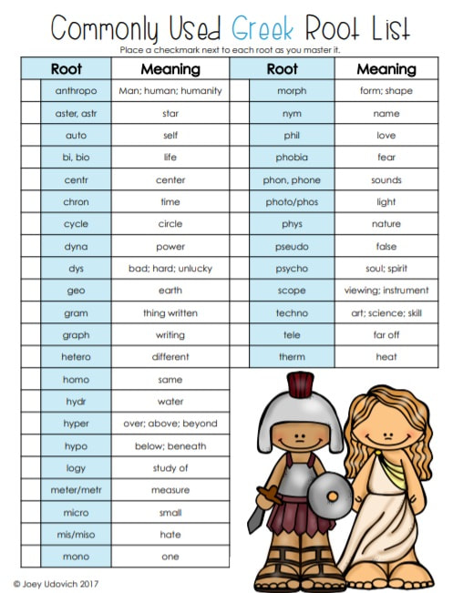Prefixes Suffixes Greek Latin Stems Peeples Elementary 5Th Grade