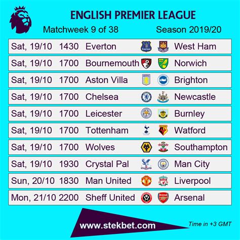 Premier League Bbc Sport Horse Racing Results League Table Epl Fixtures Today Bbc Opening Weekend Bbc Premier League Bbc Sport Horse Racing Results League Table Epl Fixtures Today Bbc Opening Weekend Bbc