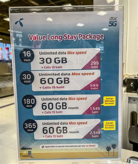 Discover Unbeatable Offers with Premium Sim Deals Thailand