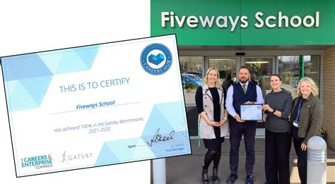 Preparation For Adulthood And Careers Fiveways School