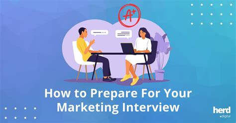 Prepare For Healthcare Marketing Interview