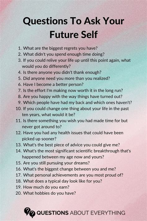 Preparing For This Upcoming School Year Can Be Overwhelming Ask Yourself These Few Questions For A Benefit For Future You Comment Below Letting Us Know Your Answers 1 Did I Make The Preparing For This Upcoming School Year Can Be Overwhelming Ask Yourself These Few Questions For A Benefit For Future You Comment Below Letting Us Know Your Answers 1 Did I Make The