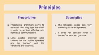 Prescriptive And Descriptive Grammar Prescriptive Descriptive