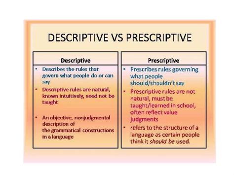 Prescriptive vs Descriptive Approach