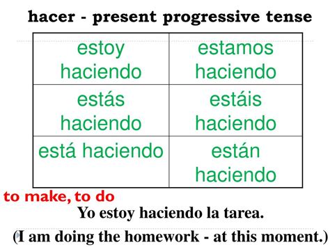 Present Progressive Tense Of Hacer Uno