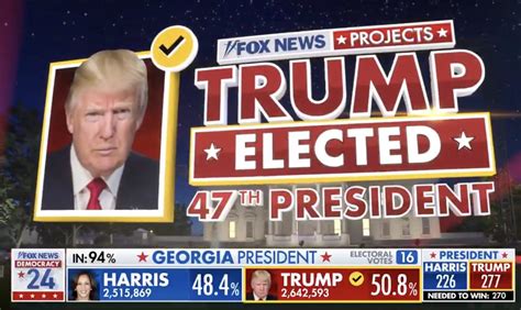 Presidential Election 2024 Live Results Donald Trump Wins