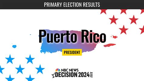 Presidential Vote For Puerto Rico